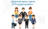 О проведении единого дня сдачи ГИА О проведении единого дня сдачи ГИА