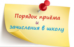 Порядок приема граждан на обучение по образовательным программам начального общего, основного общего и среднего общего образования Порядок приема граждан на обучение по образовательным программам начального общего, основного общего и среднего общего образования