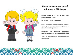 Сроки зачисления детей в 1 класс в 2026 Сроки зачисления детей в 1 класс в 2026